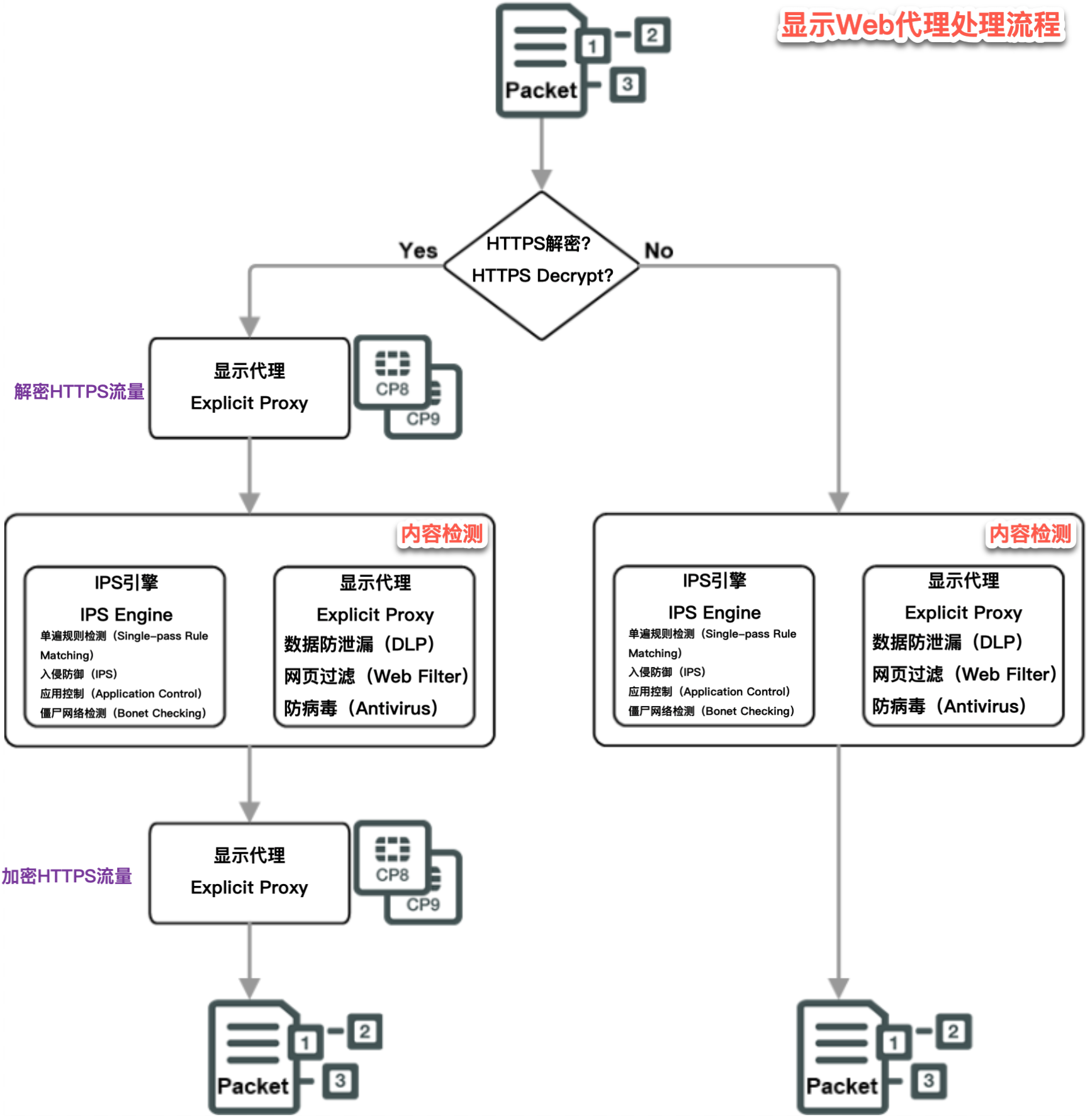 image-20251015171853734