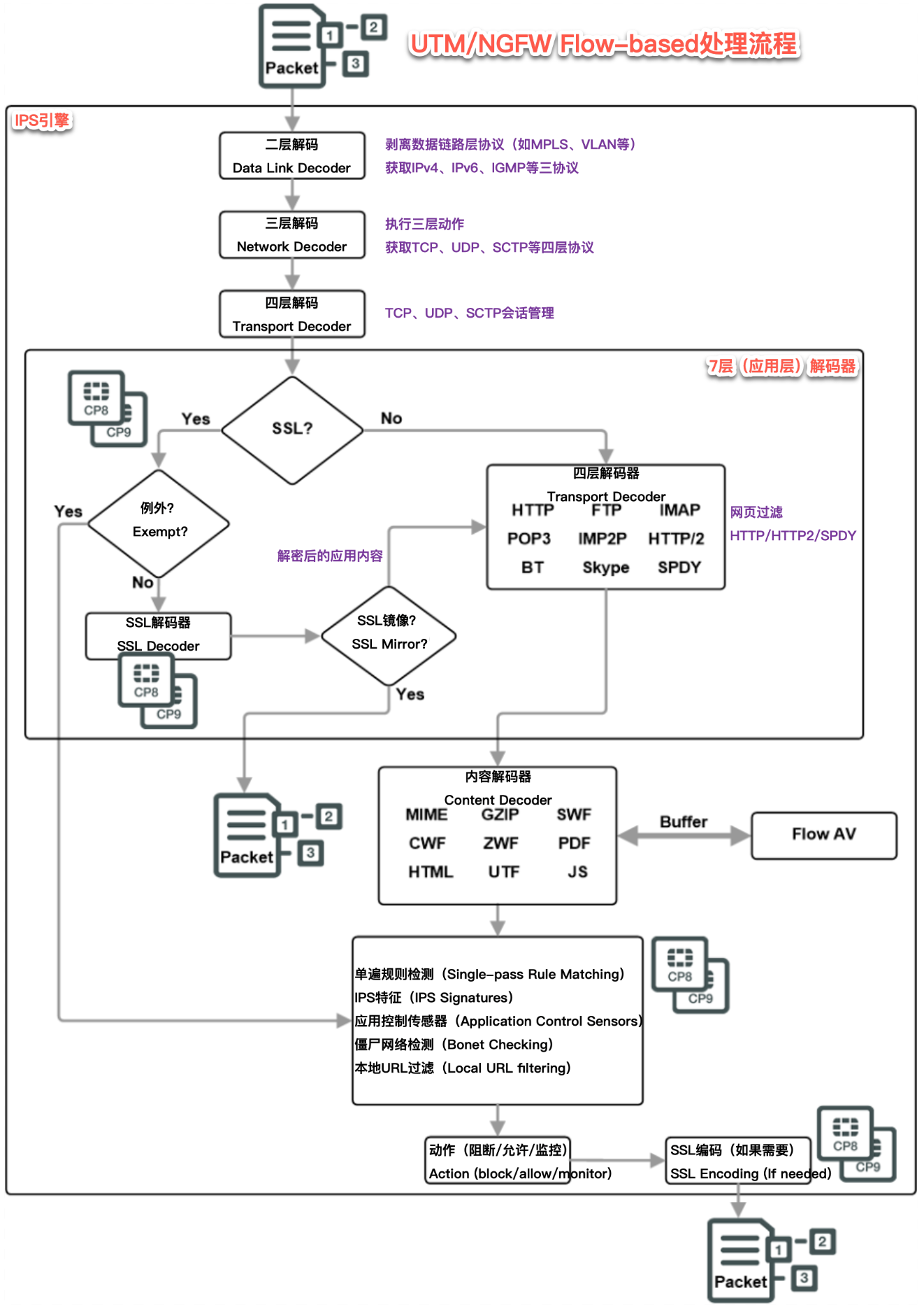 image-20251015172045481