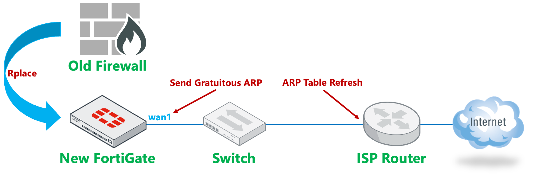 image-20251020161952407