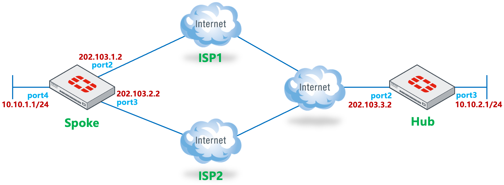 image-20251104144553270