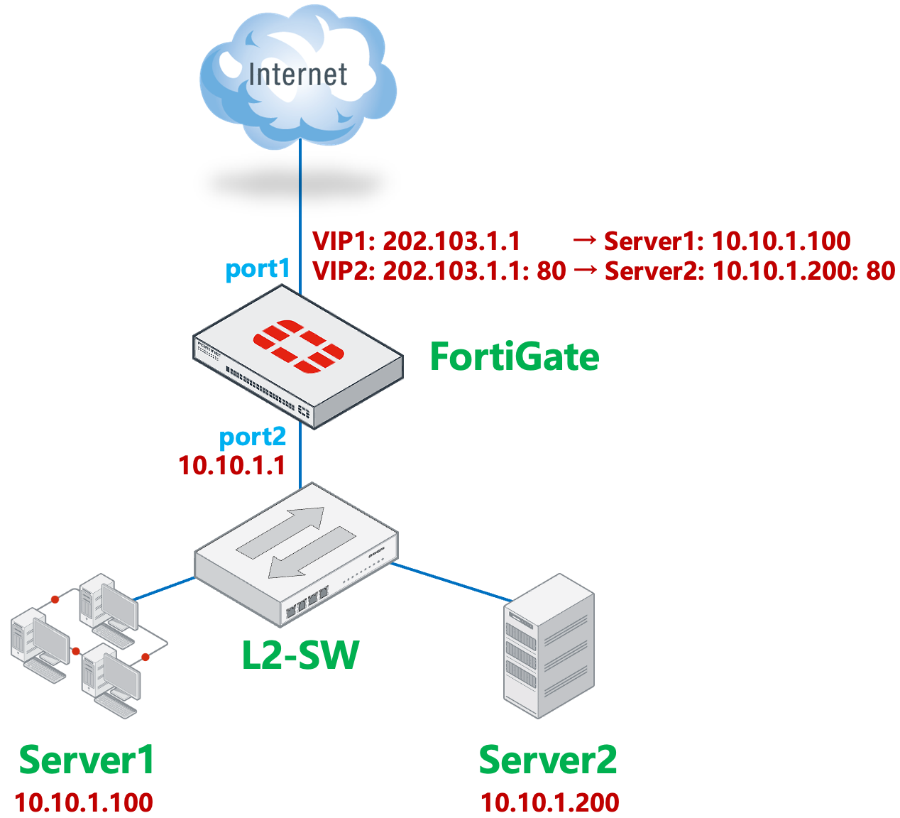 image-20251105151710039