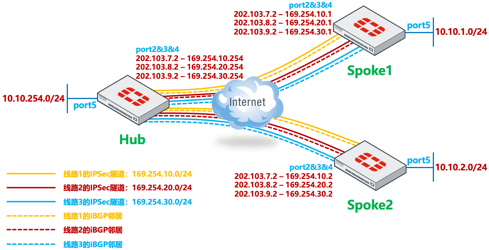 image-20251202105703542