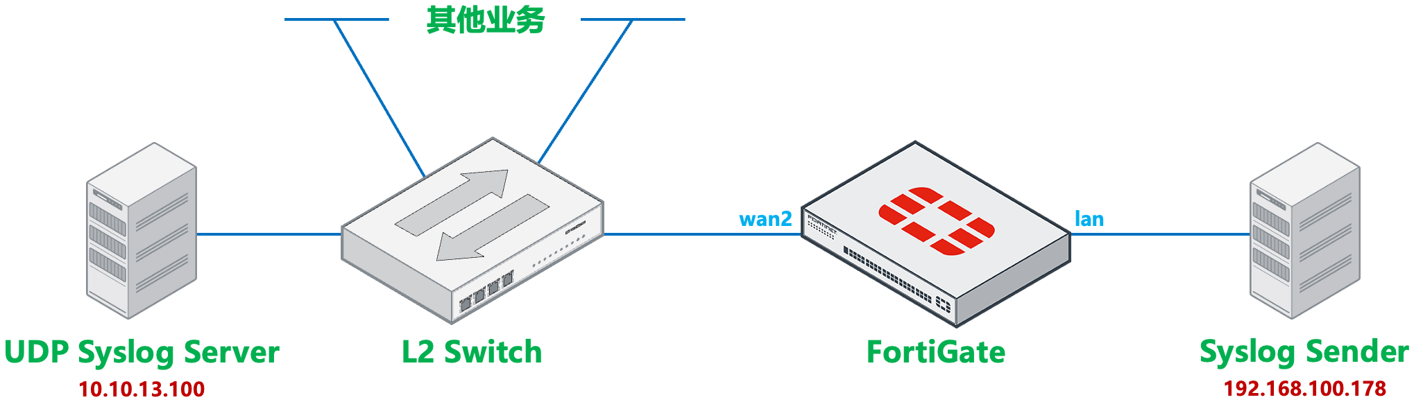 image-20251215170109735