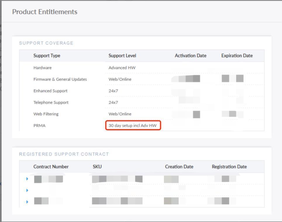 PRMA 初始状态示例