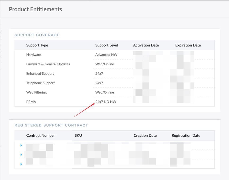 PRMA 完成状态示例