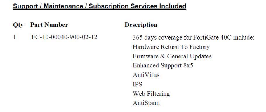 服务内容描述示例