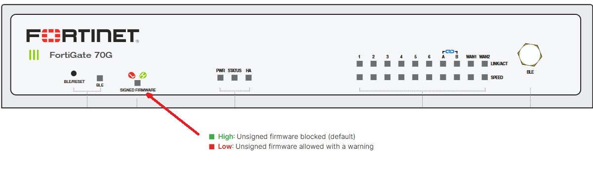FortiGate 70G Signed Firmware LED 指示灯
